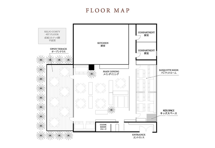 FLOOR MAP